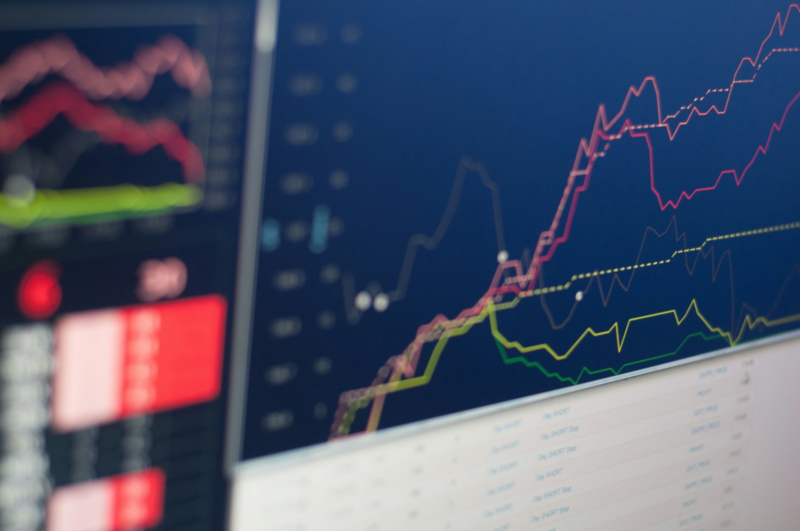 Stock Market Volatility Intra-Year Decline Chart | Stock Market Volatility | Keeler and Nadler